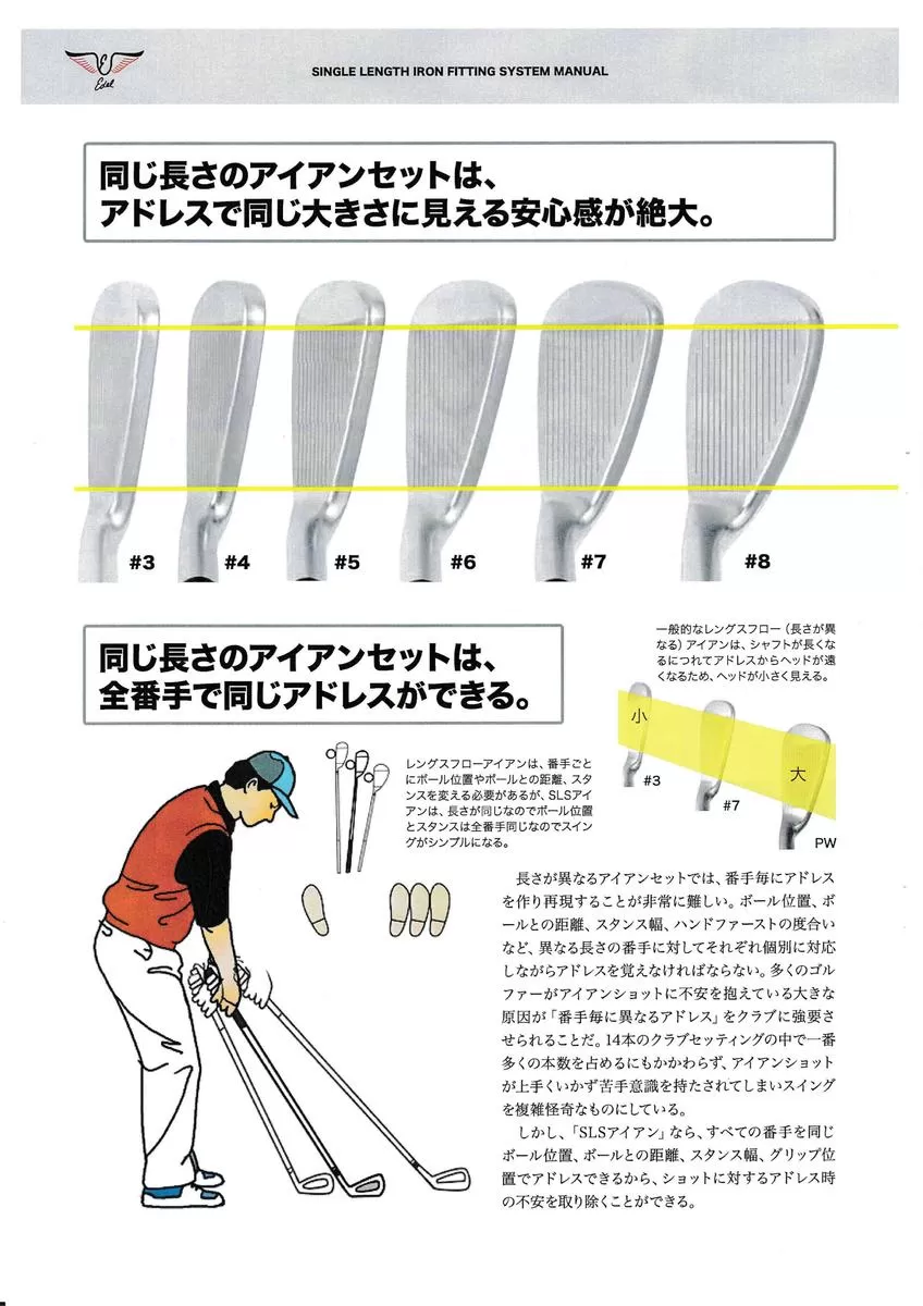 イーデルのマニュアル