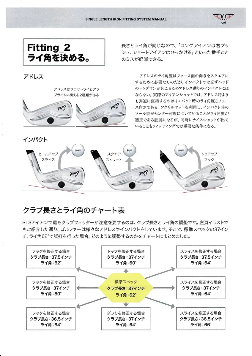 ライ角を決める