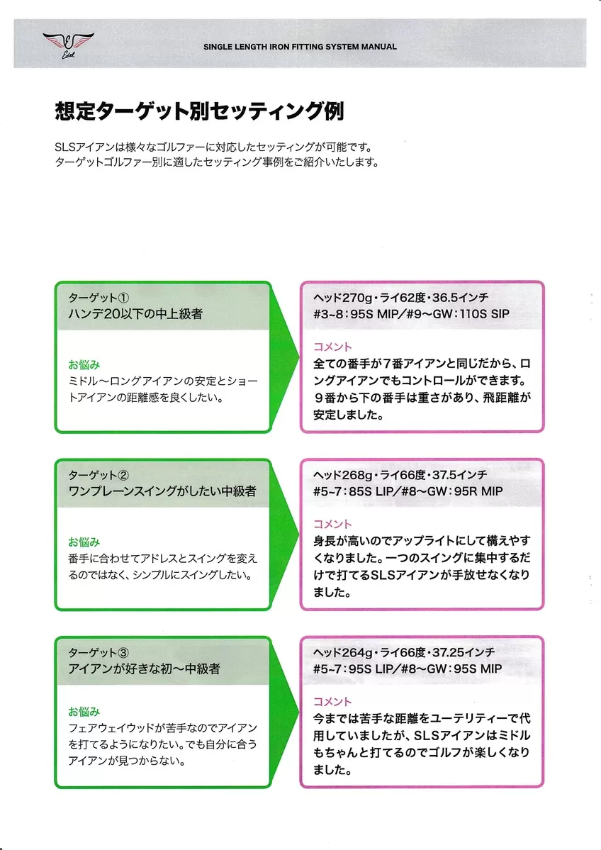 想定ターゲット別セッティング例