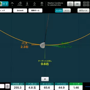 ＳＩＭのリシャフト、ディアマナＴＢ60Ｘのサムネイル